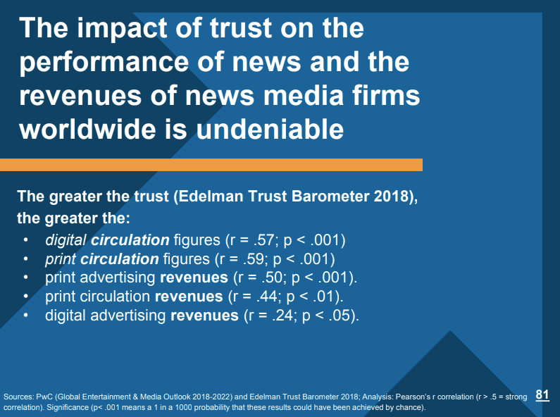 Screen Shot 2018-10-12 at 13.03.56