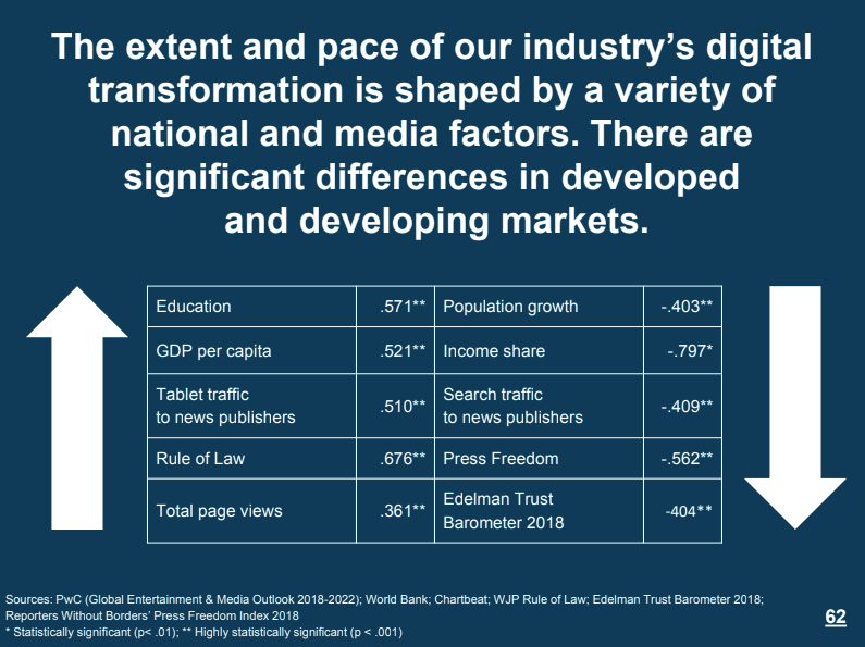 Screen Shot 2018-10-12 at 13.13.34